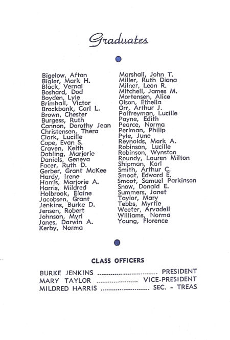 1938 BYH Graduation Program List - 5B